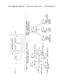 SEMICONDUCTOR DEVICE AND SENSOR SYSTEM diagram and image