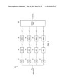 SAMPLING diagram and image