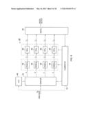 SAMPLING diagram and image