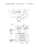 DELAY LOCKED LOOP diagram and image