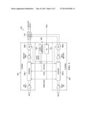 DELAY LOCKED LOOP diagram and image