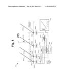 HIGH PRECISION RADIO FREQUENCY DIRECTION FINDING SYSTEM diagram and image