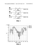 VAULT ANTENNA FOR WLAN OR CELLULAR APPLICATION diagram and image