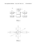 APPARATUS AND METHOD FOR CONTROLLING IMAGE DISPLAY DEPENDING ON MOVEMENT     OF TERMINAL diagram and image