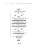 APPARATUS AND METHOD FOR CONTROLLING IMAGE DISPLAY DEPENDING ON MOVEMENT     OF TERMINAL diagram and image