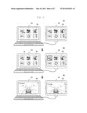 SYSTEM AND METHOD FOR MUTUALLY CONTROLLING ELECTRONIC DEVICES diagram and image