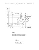 SPECIFYING A PERMITTED MOVEMENT RANGE WITH A POINTER diagram and image