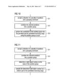 SPECIFYING A PERMITTED MOVEMENT RANGE WITH A POINTER diagram and image