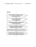 SPECIFYING A PERMITTED MOVEMENT RANGE WITH A POINTER diagram and image