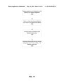 Biometric Adjustments for Touchscreens diagram and image