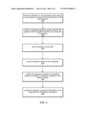 System and Method for Evaluating Interoperability of Gesture Recognizers diagram and image