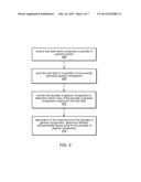 System and Method for Evaluating Interoperability of Gesture Recognizers diagram and image