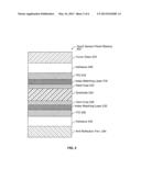 TOUCH SENSOR PANEL HAVING AN INDEX MATCHING PASSIVATION LAYER diagram and image