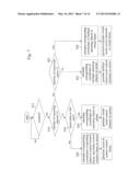 TOUCH CONTROL DEVICE AND METHOD diagram and image