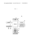 TOUCHSCREEN-ENABLED TERMINAL AND APPLICATION CONTROL METHOD THEREOF diagram and image