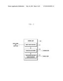 TOUCHSCREEN-ENABLED TERMINAL AND APPLICATION CONTROL METHOD THEREOF diagram and image