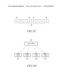 APPARATUS WITH TOUCH SCREEN FOR PRELOADING MULTIPLE APPLICATIONS AND     METHOD OF CONTROLLING THE SAME diagram and image