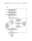 Medical Mounting System and Method diagram and image