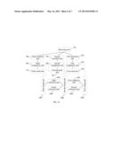 USER TOUCH OPERATION MODE ADAPTIVE METHOD AND DEVICE diagram and image