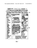 DISPLAY NAVIGATION diagram and image