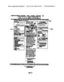 DISPLAY NAVIGATION diagram and image