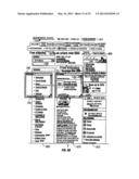 DISPLAY NAVIGATION diagram and image