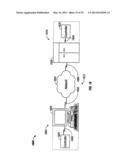 DISPLAY NAVIGATION diagram and image