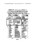 CONSTRAINED DISPLAY NAVIGATION diagram and image