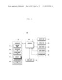 DISPLAY DEVICE AND DATA DISPLAYING METHOD THEREOF diagram and image