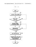 DISPLAY DEVICE AND DATA DISPLAYING METHOD THEREOF diagram and image