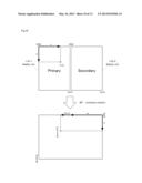 DISPLAY DEVICE diagram and image