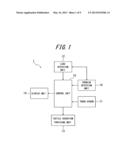 INPUT APPARATUS diagram and image