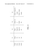 DISPLAY DEVICES diagram and image