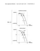 ELECTRO-OPTICAL DEVICE, AND ELECTRONIC APPARATUS diagram and image