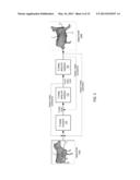 Methods and Apparatus for Sweep-Based Freeform Deformation of 3-D Models diagram and image