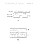 METHOD AND SYSTEM FOR CONTROLLING SYNCHRONIZATION OF 3D SHUTTER GLASSES diagram and image