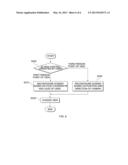 APPARATUS AND METHOD FOR PROVIDING MIXED REALITY CONTENTS FOR LEARNING     THROUGH STORY-BASED VIRTUAL EXPERIENCE diagram and image