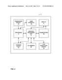 TESSELLATION IN TILE-BASED RENDERING diagram and image