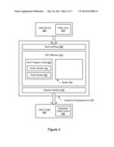 Time-Based Degradation of Images Using a GPU diagram and image