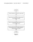 Time-Based Degradation of Images Using a GPU diagram and image