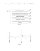 SYSTEMS AND METHODS FOR RENDERING A DISPLAY TO COMPENSATE FOR A VIEWER S     VISUAL IMPAIRMENT diagram and image