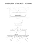 SYSTEMS AND METHODS FOR RENDERING A DISPLAY TO COMPENSATE FOR A VIEWER S     VISUAL IMPAIRMENT diagram and image