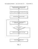 Seam-Based Reduction and Expansion of Images Using Partial Solution Matrix     Dependent on Dynamic Programming Access Pattern diagram and image