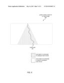 Seam-Based Reduction and Expansion of Images Using Partial Solution Matrix     Dependent on Dynamic Programming Access Pattern diagram and image