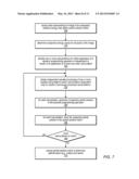 Seam-Based Reduction and Expansion of Images Using Partial Solution Matrix     Dependent on Dynamic Programming Access Pattern diagram and image