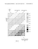 Seam-Based Reduction and Expansion of Images Using Partial Solution Matrix     Dependent on Dynamic Programming Access Pattern diagram and image