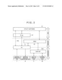 INFORMATION PROCESSING APPARATUS, INFORMATION PROCESSING METHOD AND     PROGRAM diagram and image