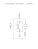 INFORMATION PROCESSING APPARATUS, INFORMATION PROCESSING METHOD AND     PROGRAM diagram and image