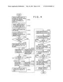 INFORMATION PROCESSING APPARATUS, INFORMATION PROCESSING METHOD AND     PROGRAM diagram and image