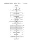 DISPLAY CONTROLLING APPARATUS AND IMAGE PROCESSING APPARATUS diagram and image